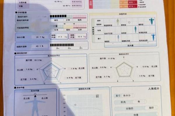 健康和姓名详细列表-姓名学-姓名分析姓名