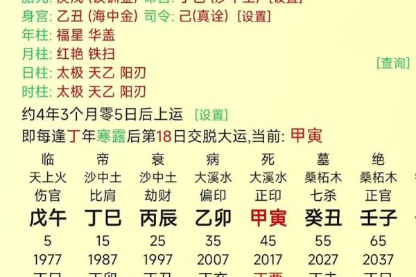 八字格局大小怎么看