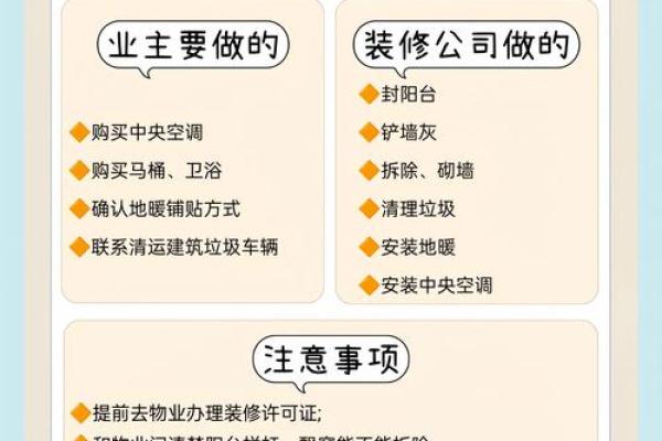 装修应注意的风水