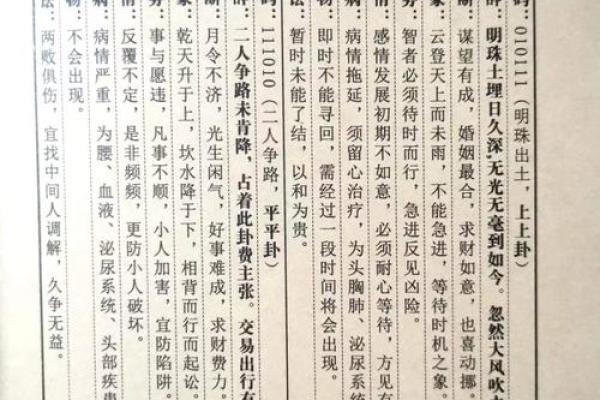 文王神卦灵签抽 文王神卦灵签抽