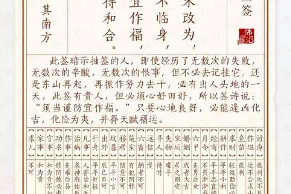 月老婚姻灵签32签详解 月老婚姻灵签32签详解