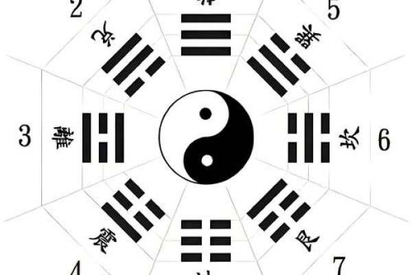 姓名学周易字意 周易姓名学免费测试打分