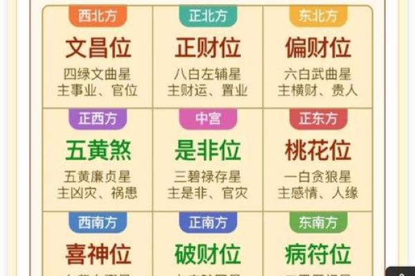 牙克石新区有个算命的 牙克石新区有个算命的