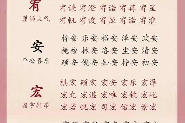 农历十月出生蛇宝宝取名时的注意事项-姓名学-华易算命网姓名 农历十月出生蛇宝宝取名时的注意事项-姓名学-华易算命网姓名