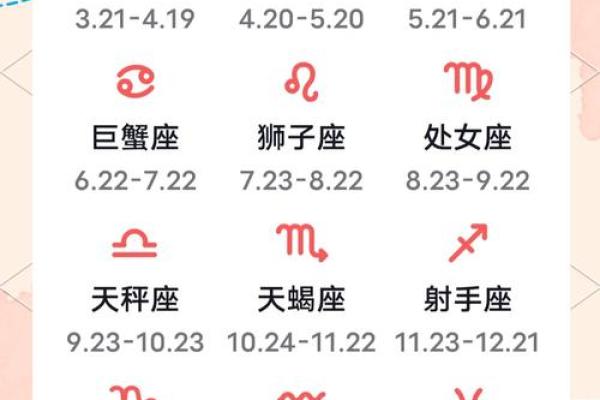 十二星座是按阴历还是阳历-十二星座的真正性格 十二星座是按阴历还是阳历-十二星座的真正性格