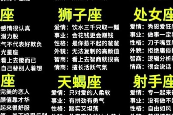 12星座适合做什么医生