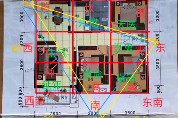 房子风水布局好不好