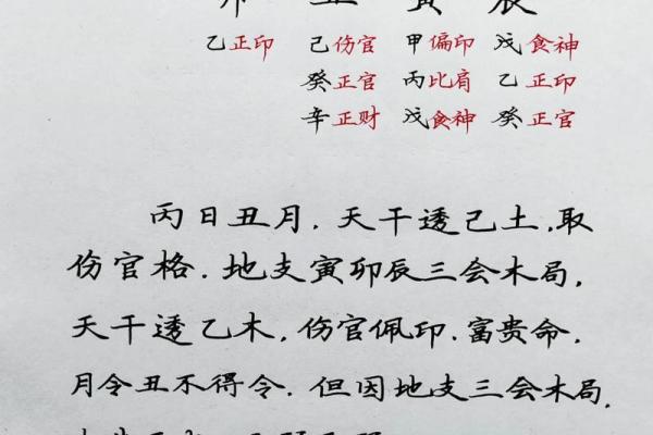 八字易学是什么,易经与八字