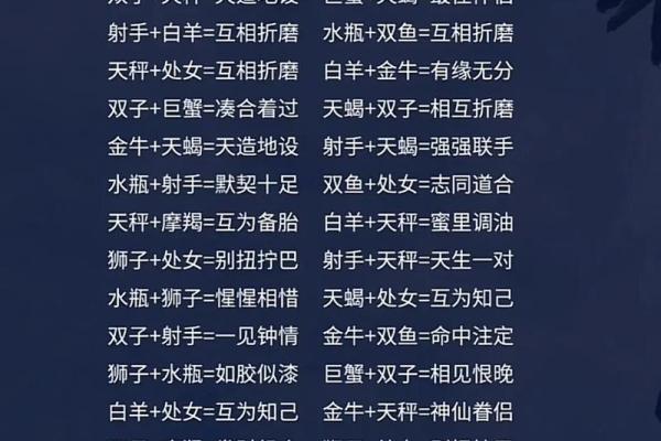 分手后就会删联系方式的星座 一分手就会断绝所有联系的星座