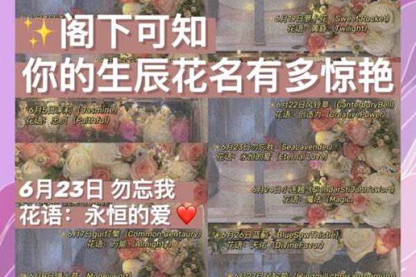 7月12日生日花语：金鱼草，7月12日是什么星座？