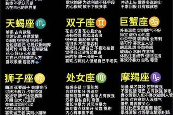 以阳历1.9为界，探寻星座的奥秘