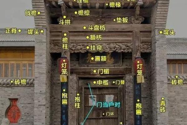 生活常见的风水煞气及化煞方法