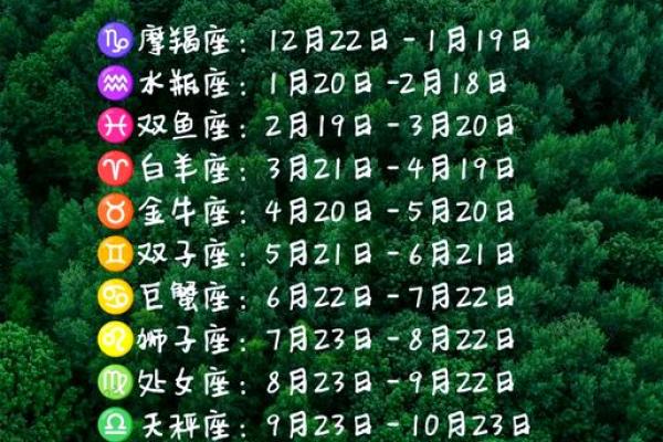 10月1日是什么星座 10月1日是什么星座