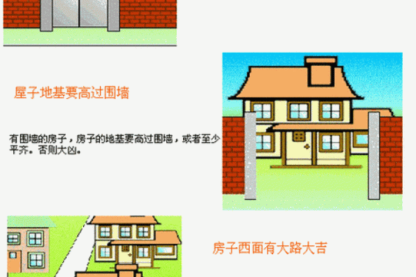 农村小房子风水图解视频 农村小房子风水图解视频