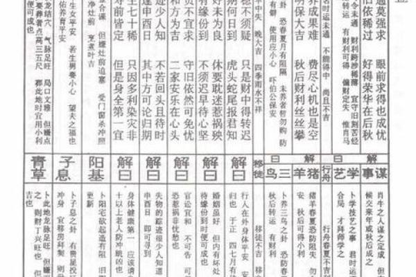 观音灵签101签苦尽甘来 观音灵签101签苦尽甘来