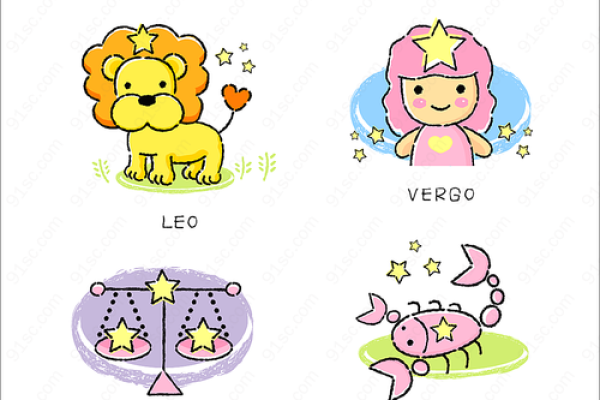 12星座的肉食动物有哪些 12星座的肉食动物有哪些