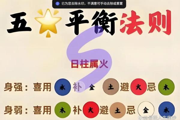 八字查询喜用神