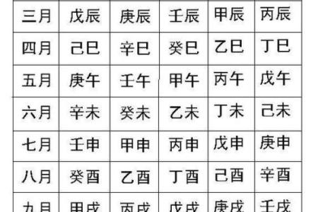 八字起名方法详解：八字算命如何起名最吉？