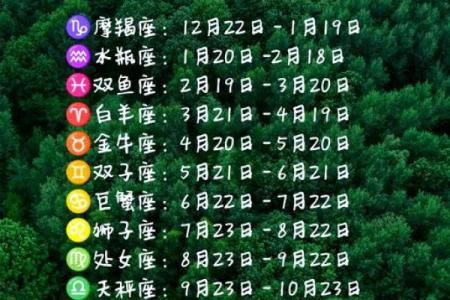 10月1日是什么星座