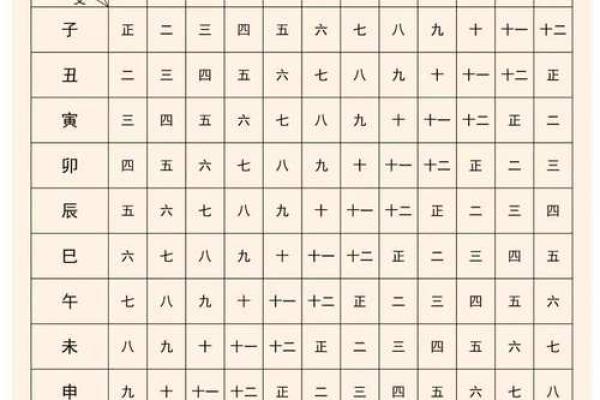 紫薇斗数僧道命