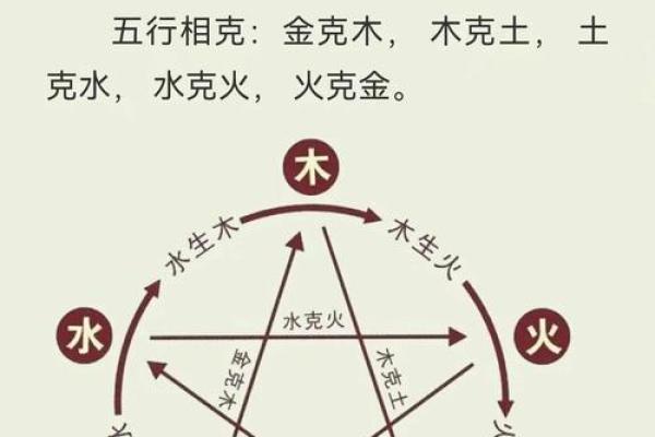 八字十神吉凶看法详解 八字十神吉凶看法详解