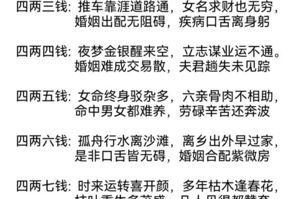 正确的称骨算命表 如何使用准确的称骨算命表 正确的称骨算命表 如何使用准确的称骨算命表