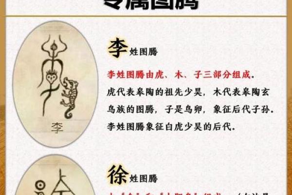 雷姓氏的各支始祖和郡望堂号-姓名学-华易网姓名