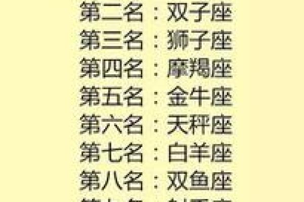 十二星座长大之后最适合什么职业男 十二星座长大之后最适合什么职业男