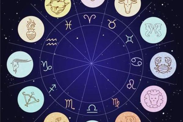 哪些星座最具有领导才能? 哪些星座最具有领导才能?