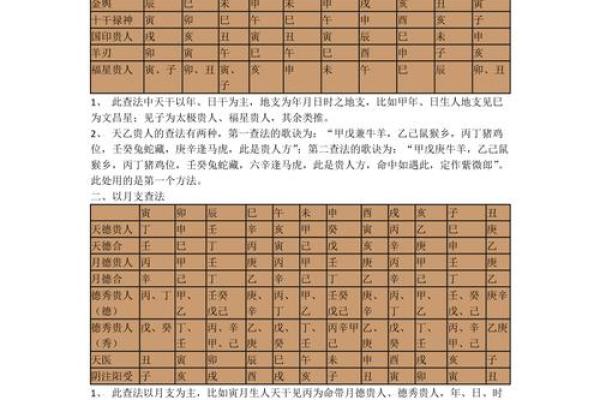 紫微斗数之铃星坐命宫,是什么意思? 紫微斗数之铃星坐命宫,是什么意思?