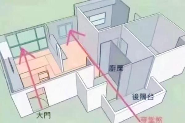 穿堂煞如何破坏风水，注意什么