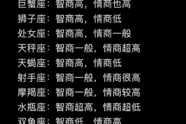 智商最高的三大星座