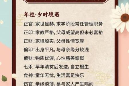四柱八字命格有哪些