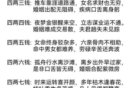正确的称骨算命表 如何使用准确的称骨算命表