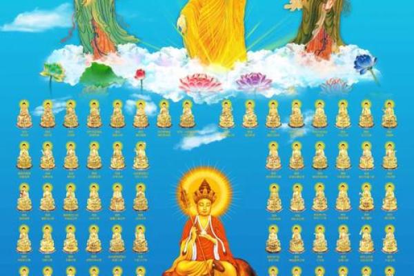 观音和那个数字有关 观音和那个数字有关