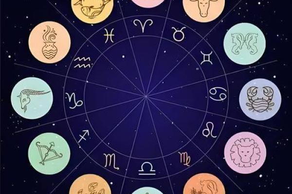 哪个星座比较喜欢钻牛角尖的