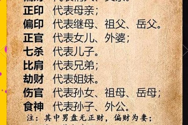 免费测三字算命 如何免费测三字算命