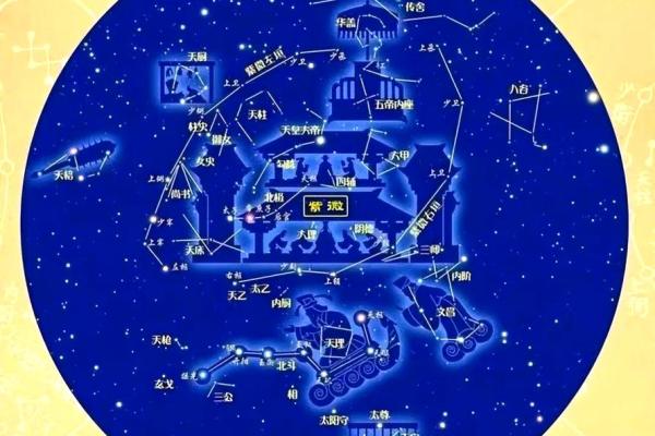 紫微斗数太阳星和紫微 太阳和紫微星谁大？