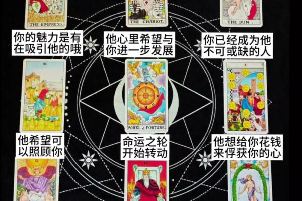 塔罗牌测试十月与另一半的爱情发展 塔罗牌测试十月与另一半的爱情发展