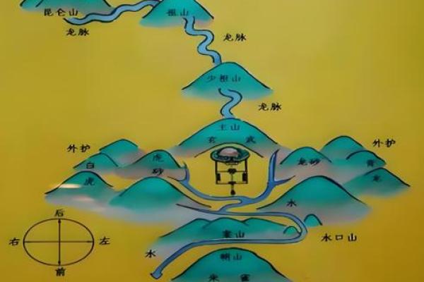 风水看坟地最佳方法都有哪些讲究 风水看坟地最佳方法都有哪些讲究