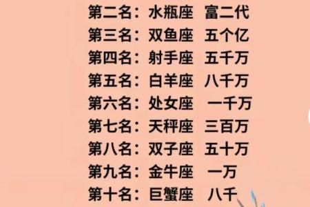 11.5生日星座是什么？让我们一起揭晓吧！