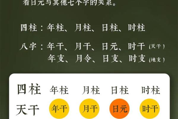 八字偏弱的人命运好不好呢 八字偏弱的人命运好不好呢