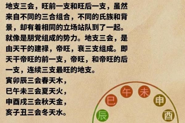 八字看哪些人和你相克