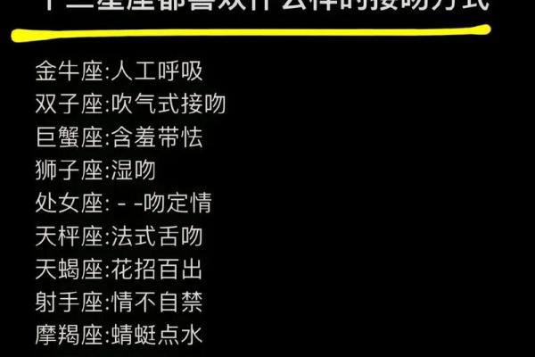 十二星座男敏感吻区 十二星座男敏感吻区