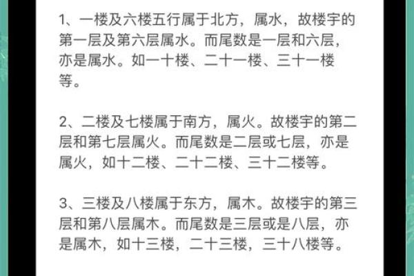 小区里的房子哪个风水好