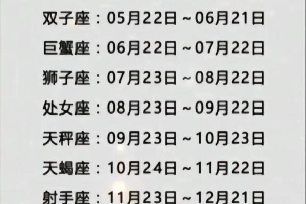 记吃不记打 这些星座真的是没心没肺