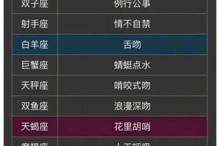 灵感和哪个星座有关系