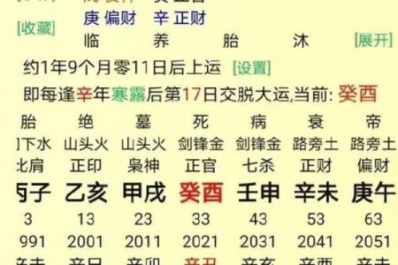 八字算命：八字克妻却有二十年财运的男命