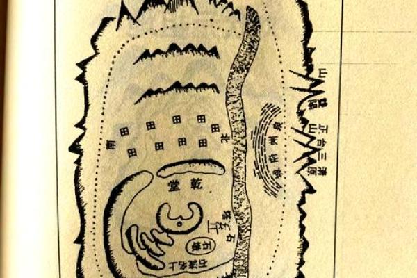 营造风水宝地之风水小太极