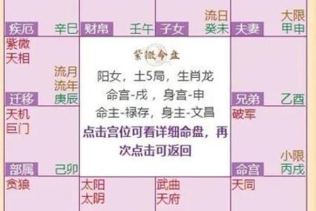 【详解】缺子女命格特征及八字流年预测